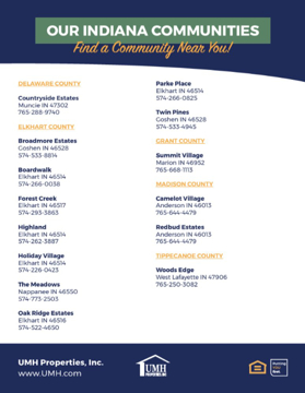 Picture of IN State Flyer